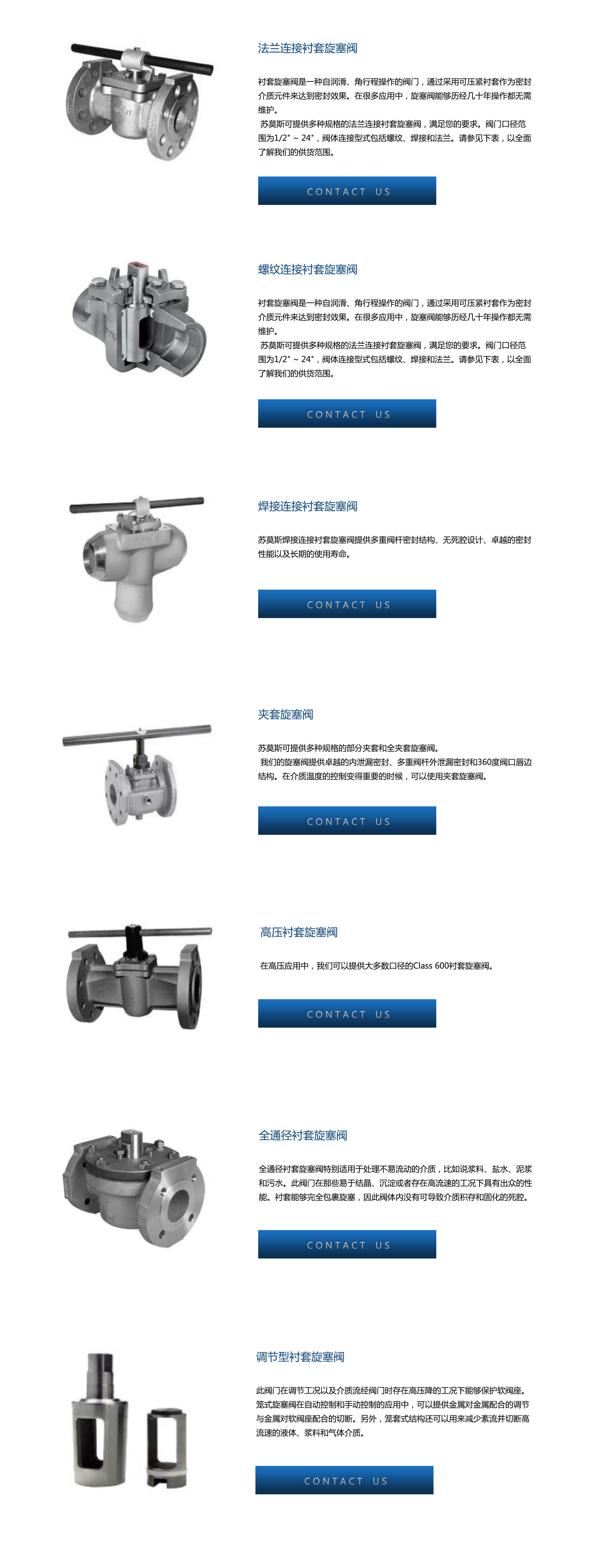 衬套旋塞阀详细.jpg